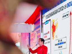 Presiden: Kunci Pertumbuhan Ekonomi Adalah Tekan Covid-19 Sampai Hilang