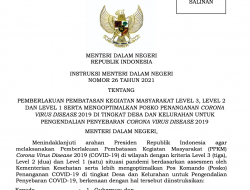 Berikut Wilayah di Sultra yang Masuk PPKM Kriteria Level 3 dan Penjelasannya