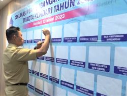 Pj Wali Kota Kendari Buka Deklarasi Pengembangan Kota Layak Anak dan Rapat Gugus Tugas KLA Tingkat Kota Kendari Tahun 2023