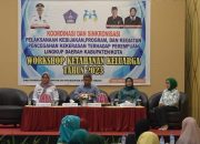 DP3A Kota Kendari Gelar Workshop Ketahanan Keluarga, Sekda: Hak Perempuan dan Anak Tanggungjawab Bersama