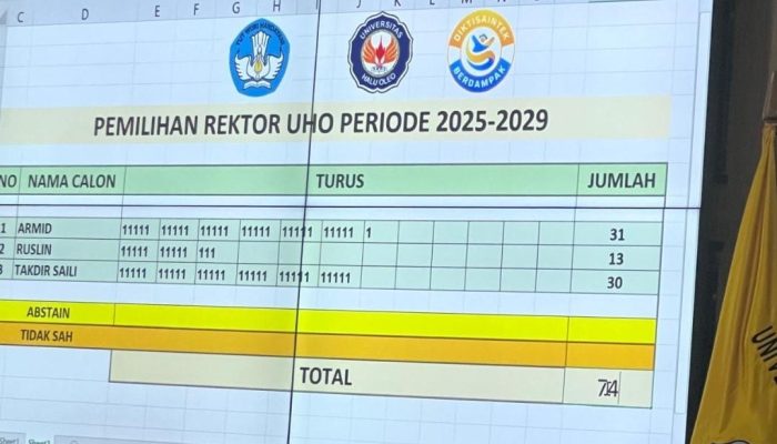 Prof Armid Resmi Terpilih Jadi Rektor Universitas Halu Oleo 2025 – 2029