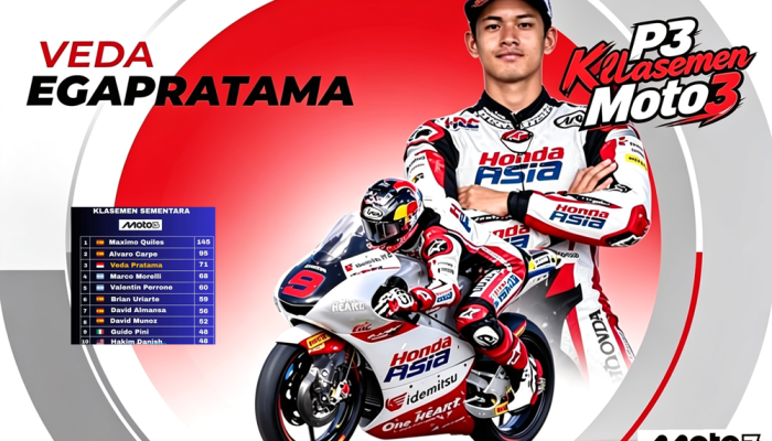 Belum Bertanding “Jackpot” Lagi ; Akibat Skandal Besar Tim Leophard, Veda Ega Pratama Raih Juara Seri Perancis dan Naik posisi 3 Klasemen Sementara Moto 3